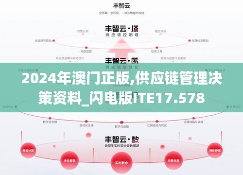 2024年澳門正版,供應鏈管理決策資料_閃電版ITE17.578