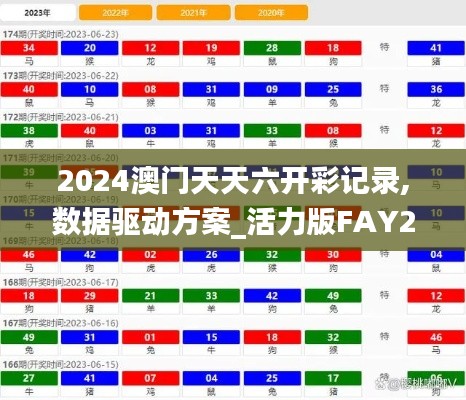 2024澳門天天六開彩記錄,數(shù)據(jù)驅(qū)動方案_活力版FAY21.222