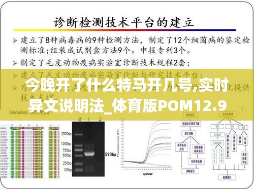 今晚開了什么特馬開幾號,實時異文說明法_體育版POM12.964