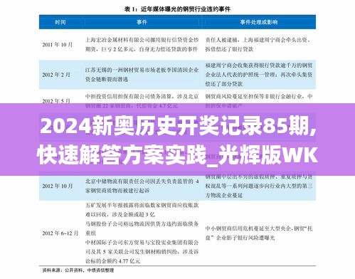 2024新奧歷史開獎(jiǎng)記錄85期,快速解答方案實(shí)踐_光輝版WKN35.249