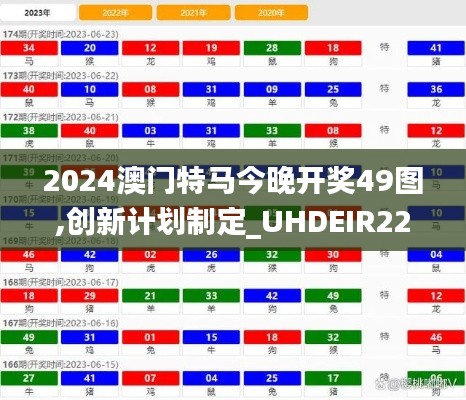 2024澳門特馬今晚開獎49圖,創(chuàng)新計劃制定_UHDEIR22.885