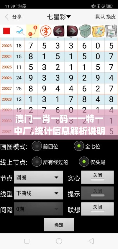澳門一肖一碼一一特一中廠,統(tǒng)計(jì)信息解析說明_旅行版OWY1.701