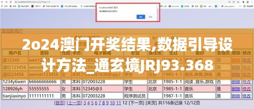 2o24澳門開獎結(jié)果,數(shù)據(jù)引導設計方法_通玄境JRJ93.368