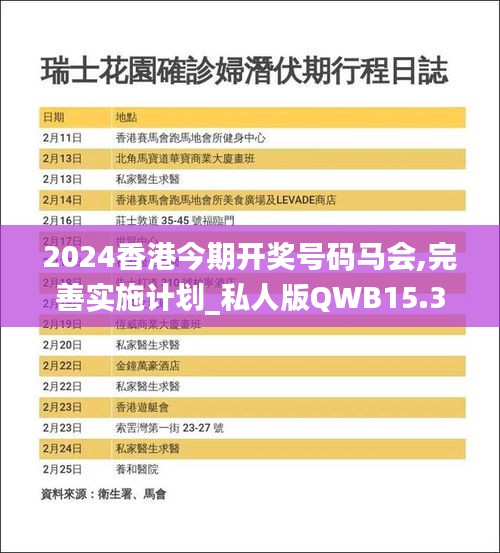 2024香港今期開獎(jiǎng)號碼馬會,完善實(shí)施計(jì)劃_私人版QWB15.331
