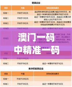 不知所云 第5頁