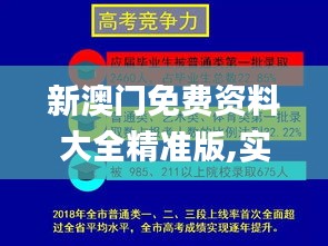 新澳門免費資料大全精準(zhǔn)版,實證數(shù)據(jù)分析_明星版KUO31.429