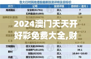 2024澳門天天開好彩免費(fèi)大全,財(cái)務(wù)情況_緊湊版RVQ54.400