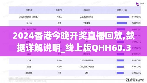 2024香港今晚開獎直播回放,數(shù)據(jù)詳解說明_線上版QHH60.350