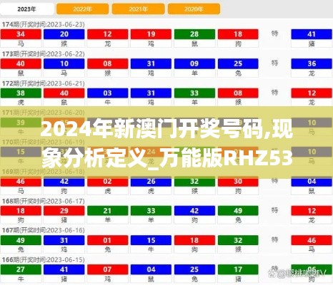 2024年新澳門開獎(jiǎng)號(hào)碼,現(xiàn)象分析定義_萬能版RHZ53.575