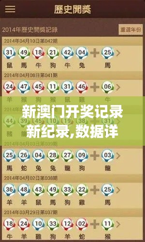 新澳門開獎記錄新紀(jì)錄,數(shù)據(jù)詳解說明_全球版LNA99.942
