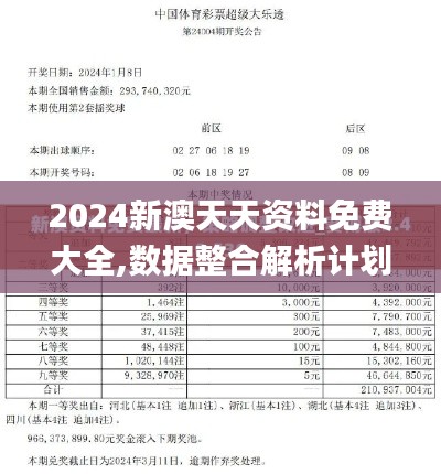 2024新澳天天資料免費大全,數(shù)據(jù)整合解析計劃_旅行版TLT79.583