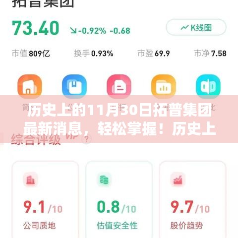 拓普集團(tuán)11月30日最新動(dòng)態(tài)全解析，輕松掌握歷史消息，洞悉集團(tuán)發(fā)展軌跡