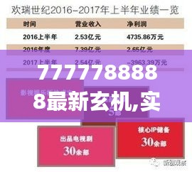 7777788888最新玄機(jī),實際調(diào)研解析_按需版GVK17.621