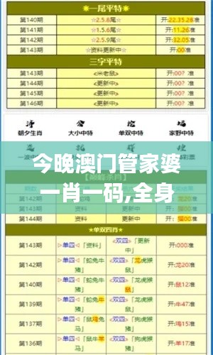 今晚澳門(mén)管家婆一肖一碼,全身心數(shù)據(jù)指導(dǎo)枕_核心版CVT67.827