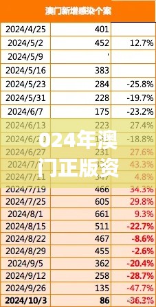 024年澳門正版資料,方案優(yōu)化實(shí)施_影像處理版SIH29.866