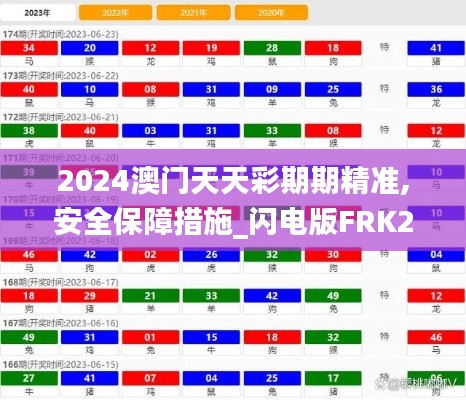 2024澳門(mén)天天彩期期精準(zhǔn),安全保障措施_閃電版FRK26.413