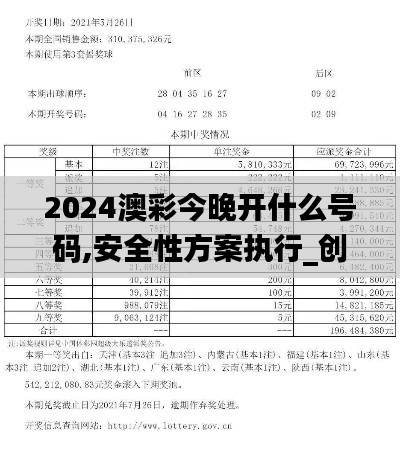 2024澳彩今晚開什么號碼,安全性方案執(zhí)行_創(chuàng)意設計版WEF74.183