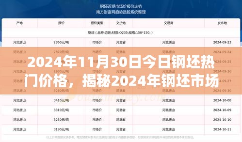揭秘，2024年11月30日鋼坯市場熱門價格動態(tài)分析