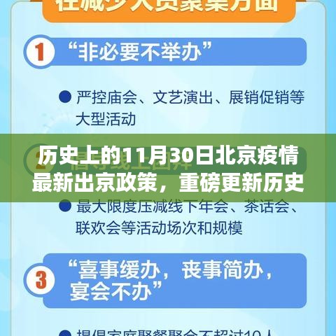歷史上的11月30日北京疫情出京政策詳解，最新出京政策解析及重磅更新一篇讀懂所有細(xì)節(jié)！