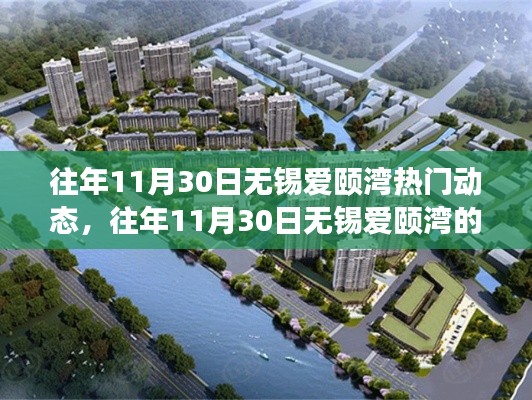 往年11月30日無錫愛頤灣熱門動(dòng)態(tài)回顧