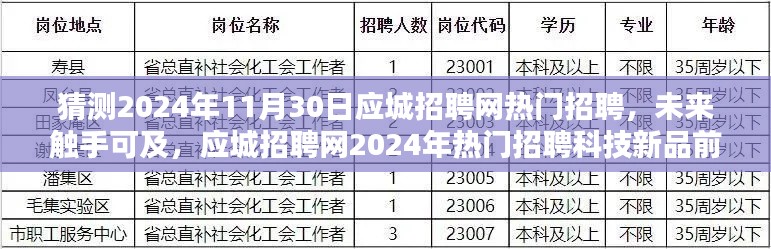 2024年應城招聘網熱門招聘前瞻，科技新品職業(yè)機遇觸手可及