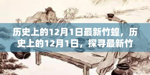 揭秘，歷史上的竹蝗秘密與探尋其神秘面紗