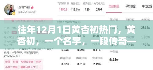 歷年十二月一日的傳奇人物黃杏初，影響與回顧