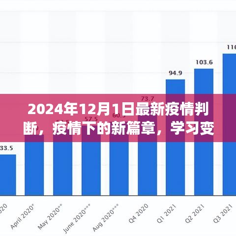 疫情新篇章，學(xué)習(xí)變化的力量與未來(lái)希望——2024年12月1日最新疫情判斷