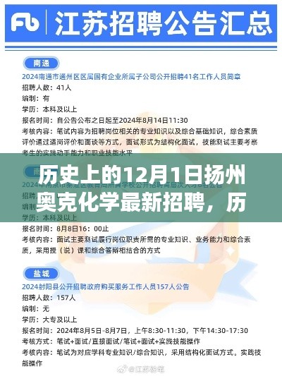 揚州奧克化學(xué)招聘盛況深度剖析，歷史上的招聘回顧與最新動態(tài)