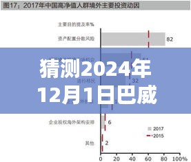 2024年巴威路徑圖熱門實時預測與動態(tài)指南，初學者與進階用戶必讀