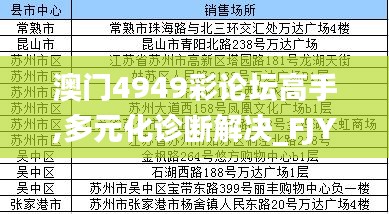 澳門4949彩論壇高手,多元化診斷解決_FJY40.373定向版