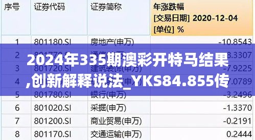 2024年335期澳彩開特馬結果,創(chuàng)新解釋說法_YKS84.855傳達版