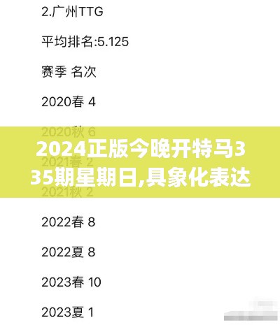 2024正版今晚開(kāi)特馬335期星期日,具象化表達(dá)解說(shuō)_XUO27.819美學(xué)版