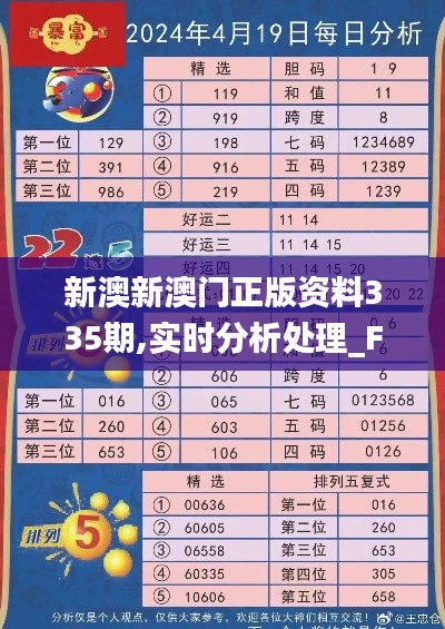 新澳新澳門正版資料335期,實(shí)時(shí)分析處理_FKL89.164原創(chuàng)性版