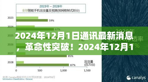 革命性突破！通訊技術(shù)革新引領(lǐng)科技生活新時代，最新消息發(fā)布于2024年12月1日