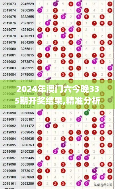 2024年澳門六今晚335期開獎結(jié)果,精準分析實踐_ZKB86.478奢華版