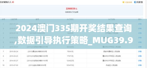 2024澳門335期開獎(jiǎng)結(jié)果查詢,數(shù)據(jù)引導(dǎo)執(zhí)行策略_MUG39.948精英版