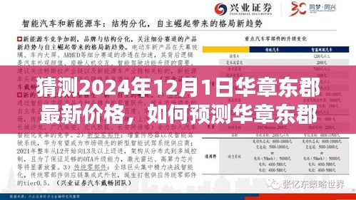 華章東郡未來房價預測，揭秘2024年最新價格走向