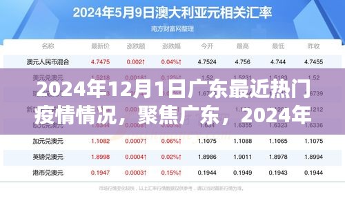 廣東疫情最新動態(tài)，聚焦熱點解析，2024年12月1日廣東疫情最新情況及熱點解讀