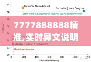 7777888888精準,實時異文說明法_MVV34.751內(nèi)置版