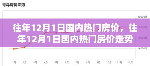 巧舌如簧 第5頁