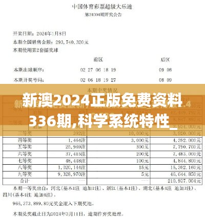 新澳2024正版免費(fèi)資料336期,科學(xué)系統(tǒng)特性_THD93.953習(xí)慣版