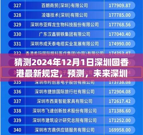 2024年視角，深圳至香港通行規(guī)定的新變化預(yù)測(cè)