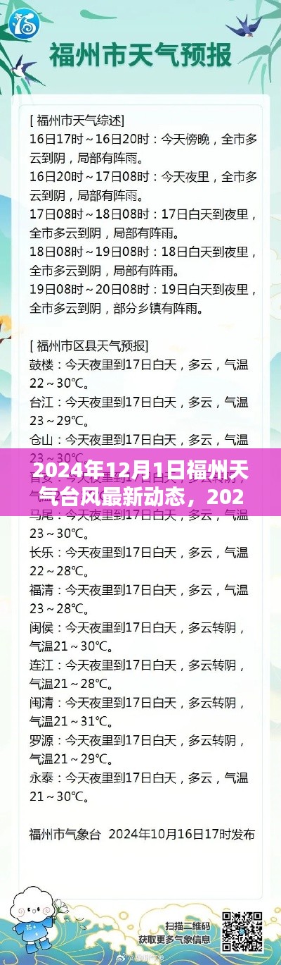 2024年12月1日福州臺風(fēng)最新動(dòng)態(tài)及影響分析