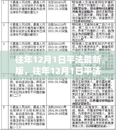 往年12月1日平法最新版深度解讀，背景、事件與影響全解析