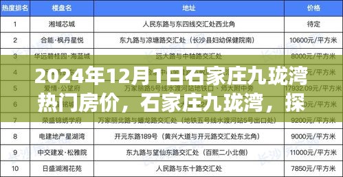 石家莊九瓏灣夢想居所探尋，2024年熱門房價(jià)一覽