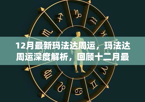 瑪法達周運深度解析，回顧十二月最新星象事件與影響預(yù)測