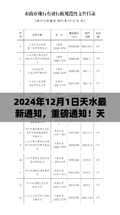 天水市政府新政策公告，重磅通知，2024年12月1日實(shí)施新政策