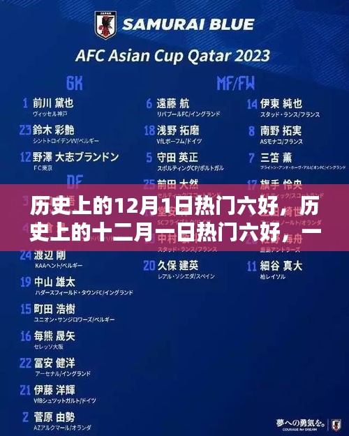 歷史上的十二月一日熱門(mén)六好，詳盡步驟指南解讀六大事件背后的故事與意義