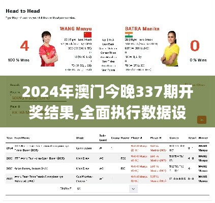 2024年澳門今晚337期開獎結果,全面執(zhí)行數(shù)據(jù)設計_WearOS44.476-5